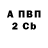 Конопля VHQ Varya Kirushkina
